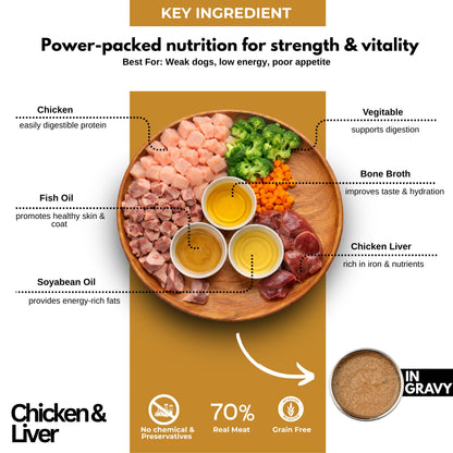 Chicken & Liver