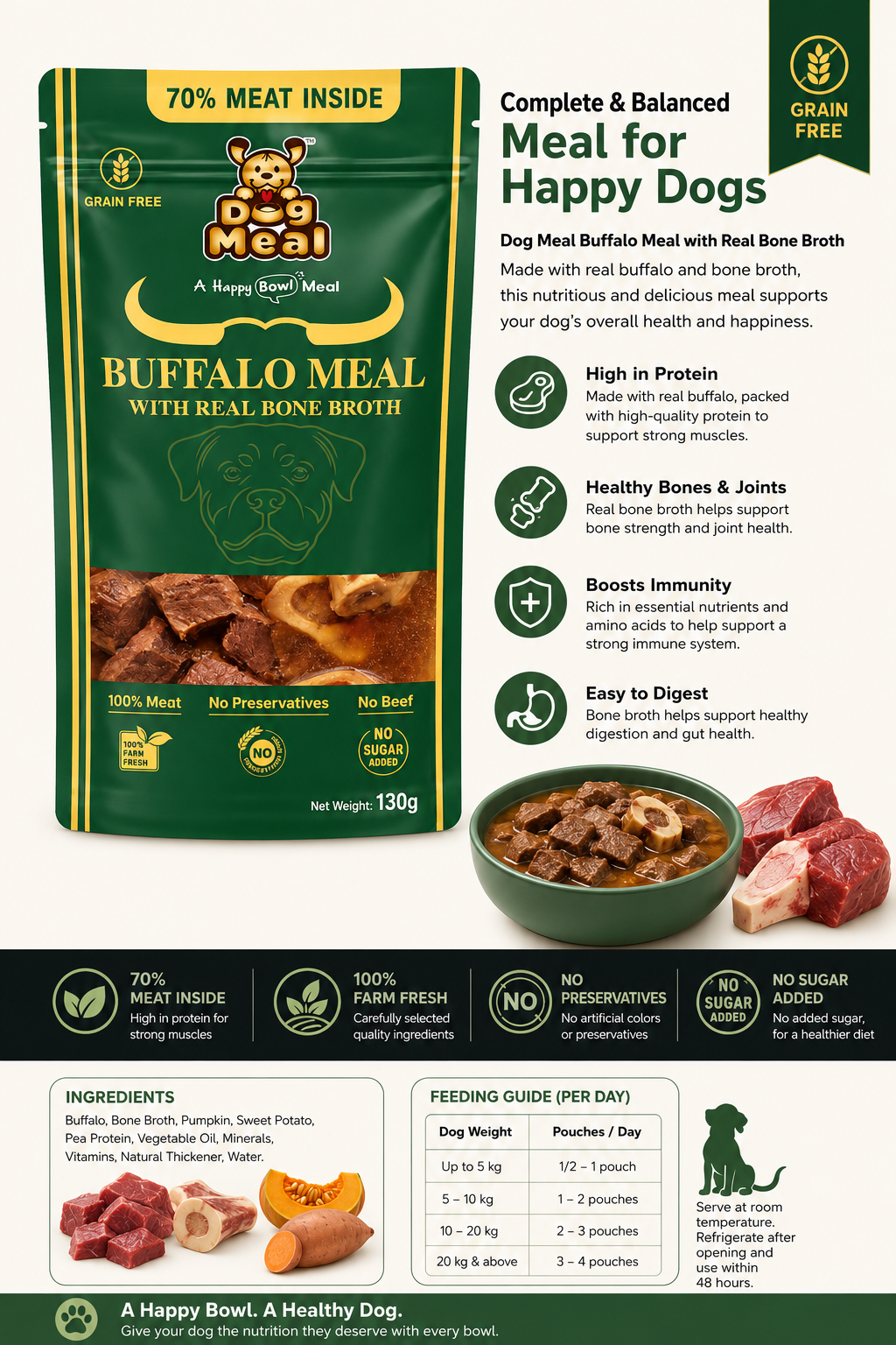 Dog Meal Buffalo Meal Premium 70% Meat